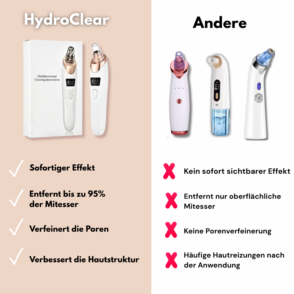 HydroClear - Vakuum Mitesserentferner