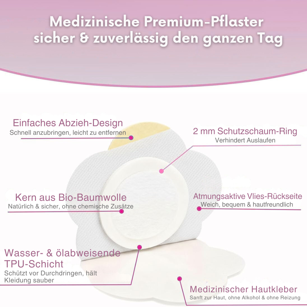 Levéa Detox Patch - Bye Bye Blähbauch