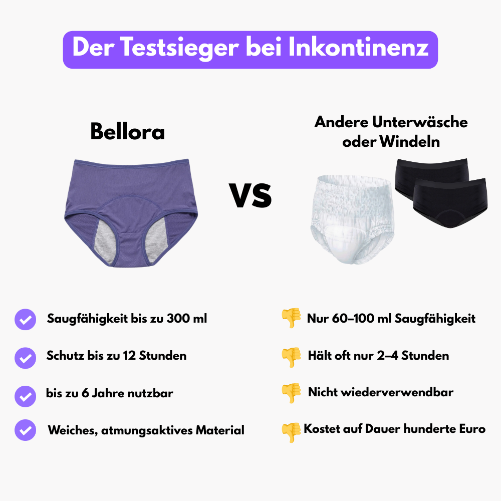 Bellora - 2er-Pack Waschbare Inkontinenzunterwäsche