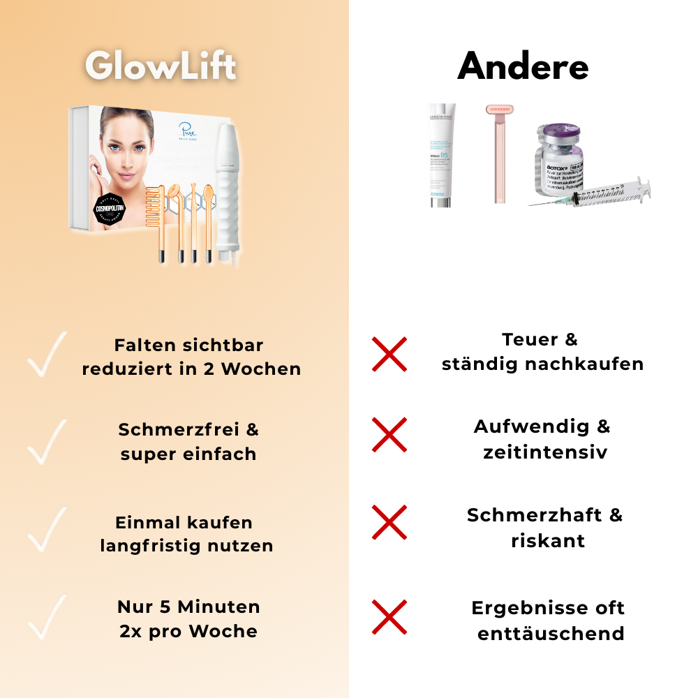 GlowLift - Dein Anti-Aging Stab für glatte Haut