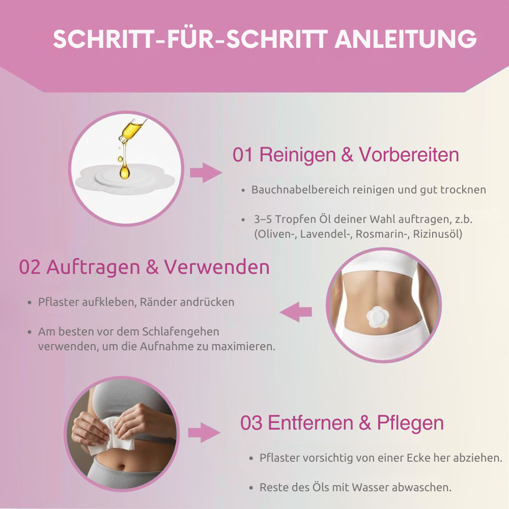 Levéa Detox Patch - Bye Bye Blähbauch