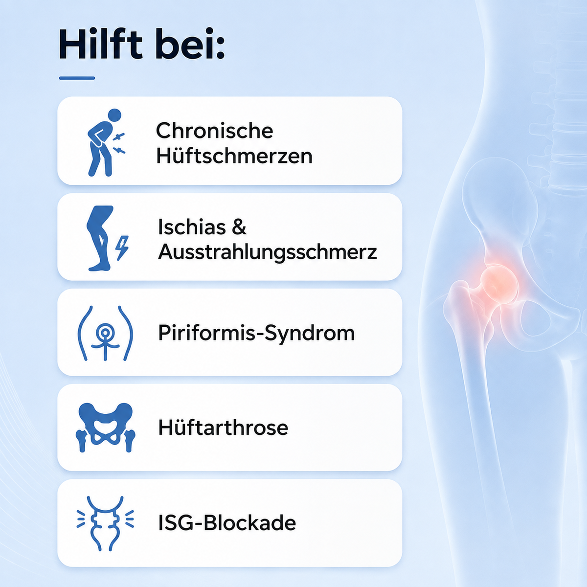 OrthoHip 4-in-1 Hüftmassager