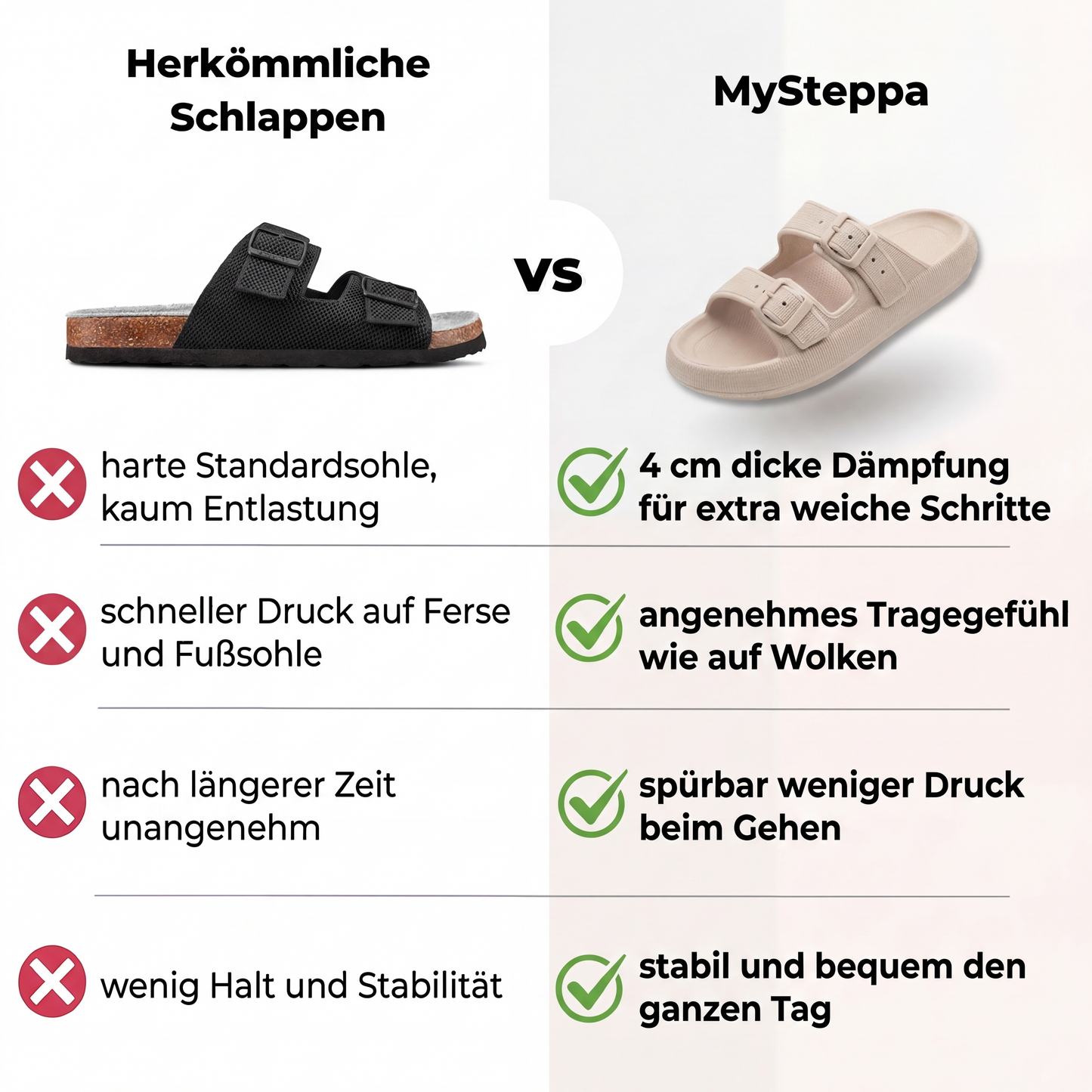 MySteppa