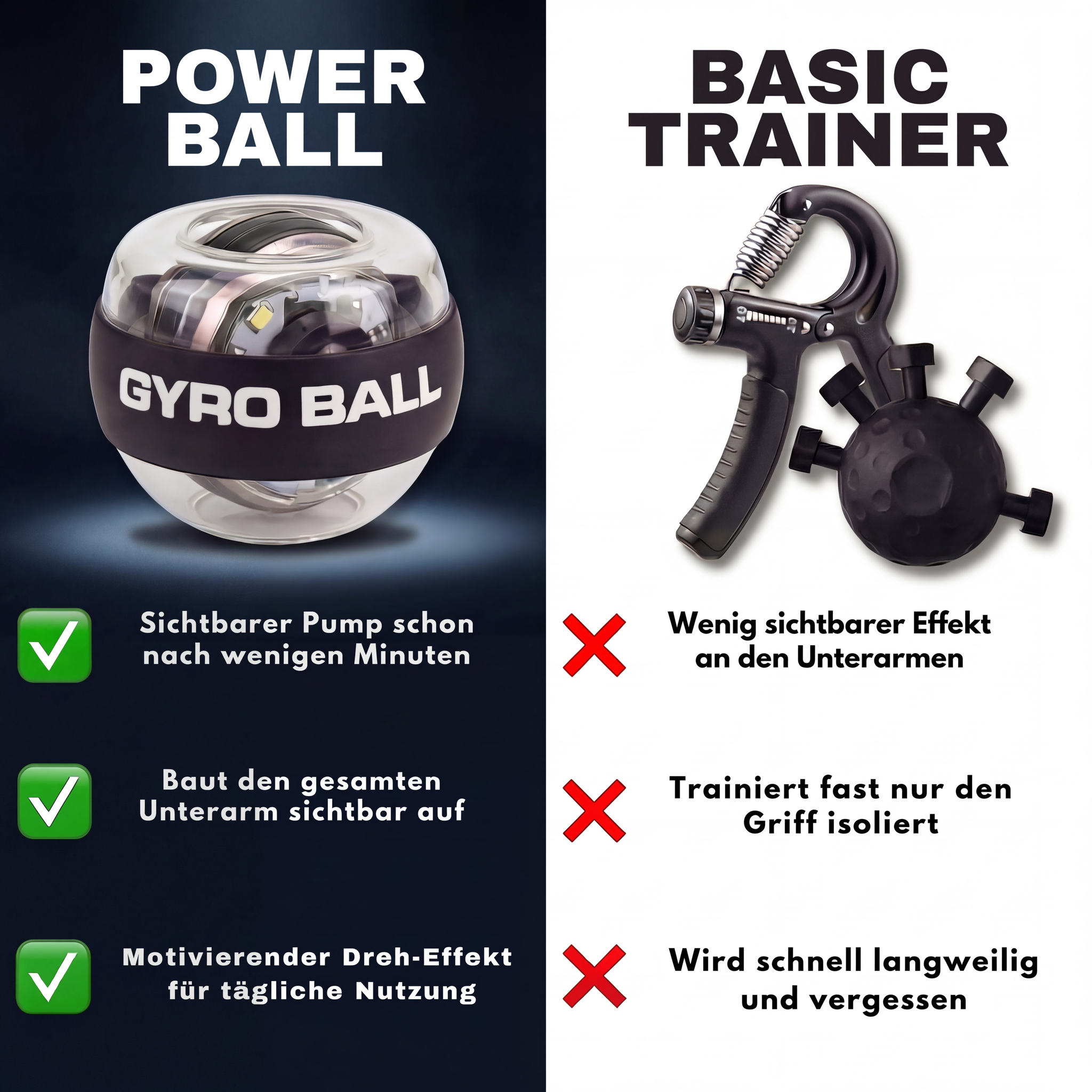 Powerball - Für stärkere, adrigere Unterarme!