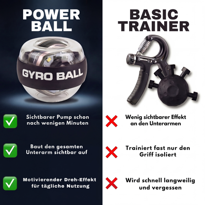 Powerball - Für stärkere, adrigere Unterarme!