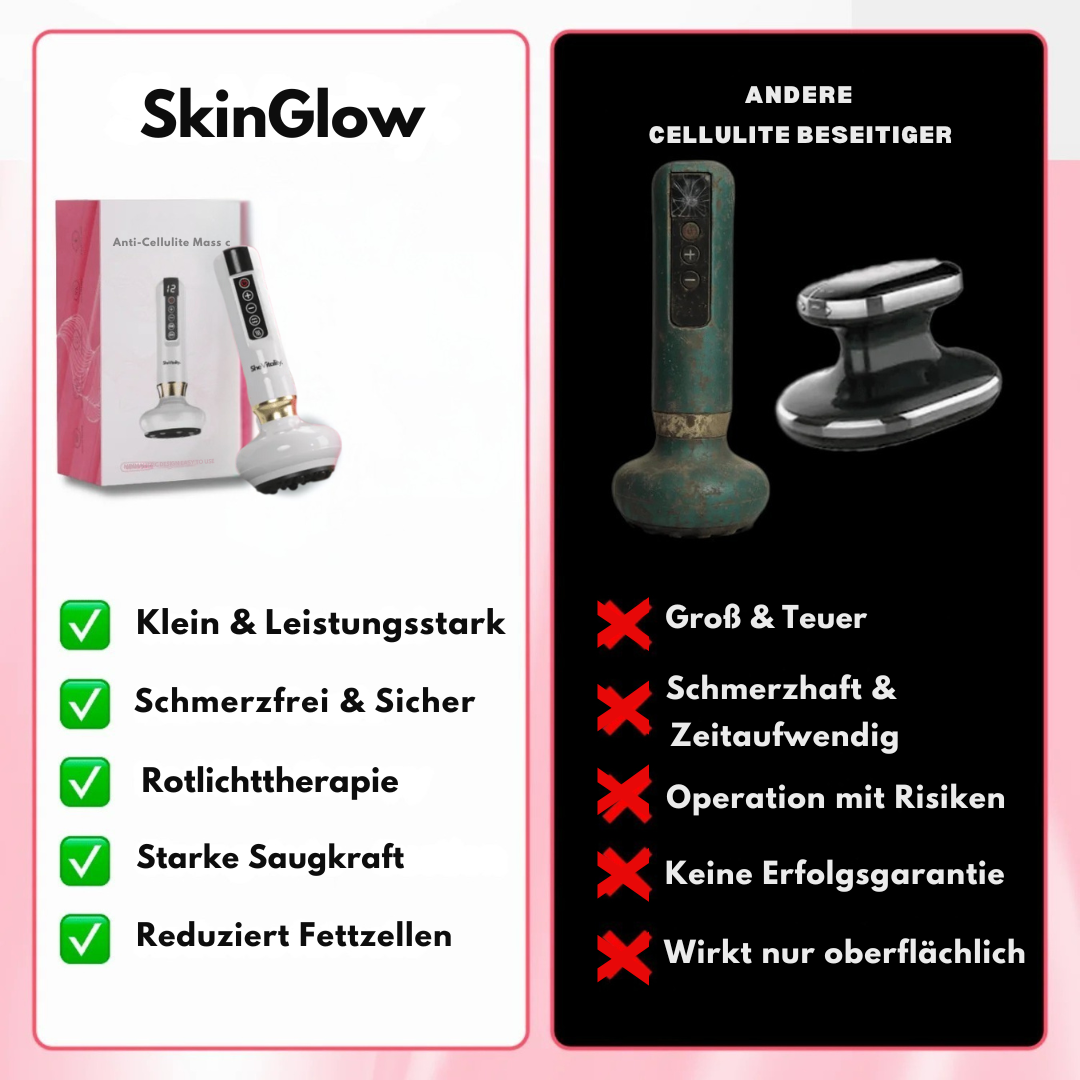 SkinGlow – Anti-Cellulite Massagegerät