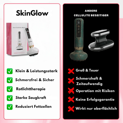SkinGlow – Anti-Cellulite Massagegerät
