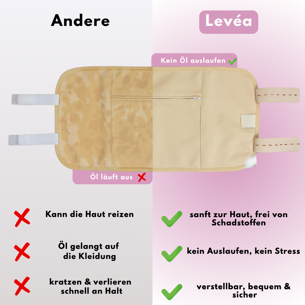 Levéa Detox-Band - Bye bye Blähbauch