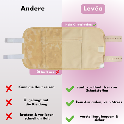 Levéa Detox-Band - Bye bye Blähbauch