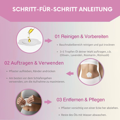 Levéa Detox Patch - Bye Bye Blähbauch